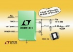 LTC3851A controllore step-down DC/DC con ampio range di tensioni di ingresso da Linear